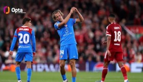 欧冠淘汰赛：曼城挑战不败纪录，德布劳内焦点战复仇对决